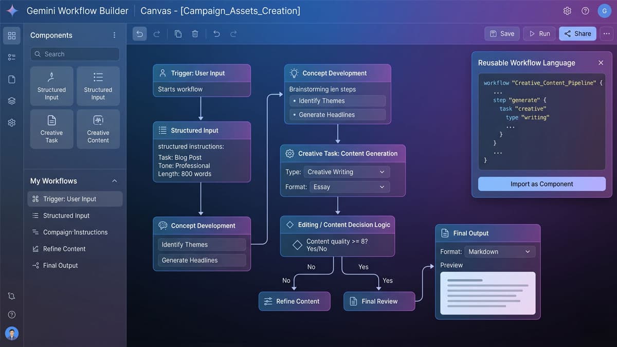 AI-assisted creative workflow showing concept development and production support